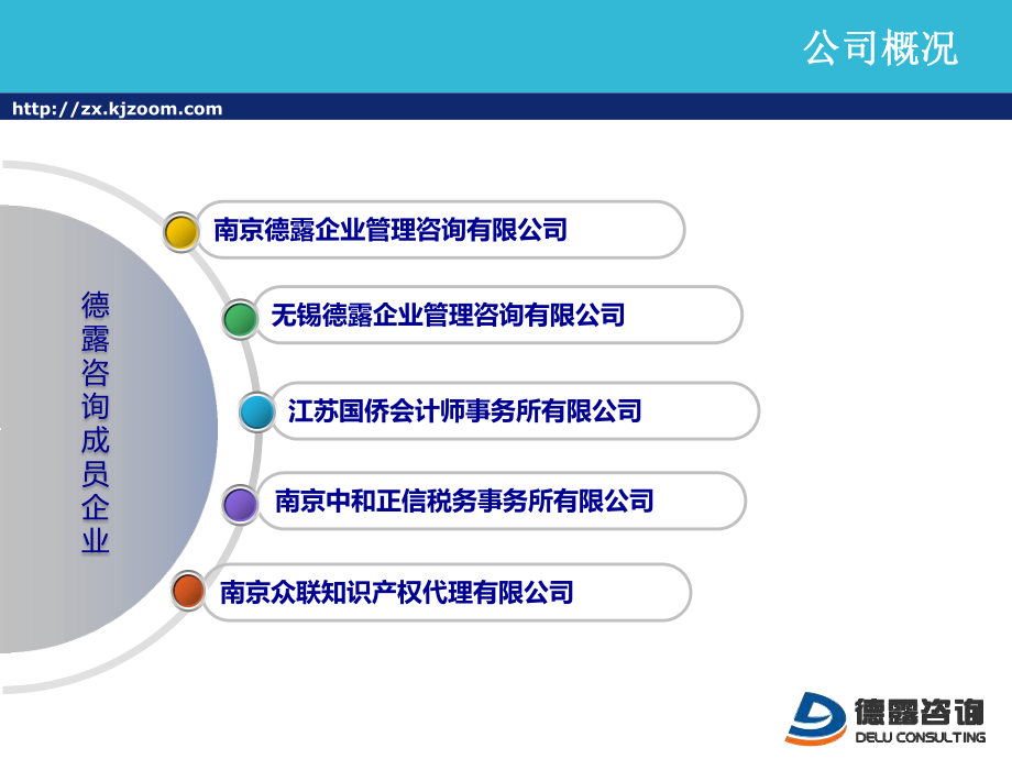 管理與企業(yè)咨詢 引領(lǐng)卓越、賦能未來(lái)